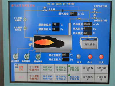 燃烧(shāo)自动控(kòng)制系统
